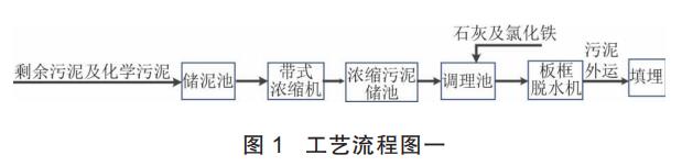 污水處理設備__全康環(huán)保QKEP