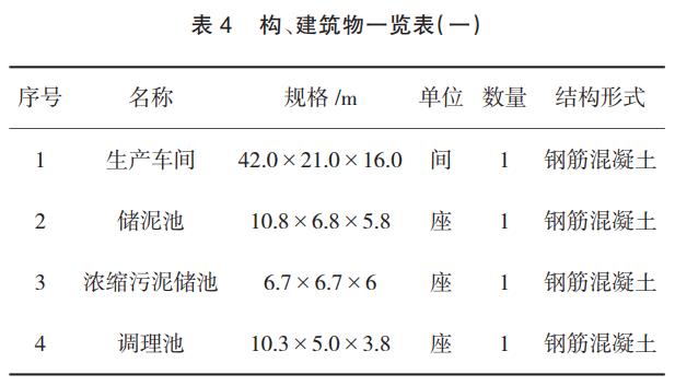 污水處理設備__全康環(huán)保QKEP