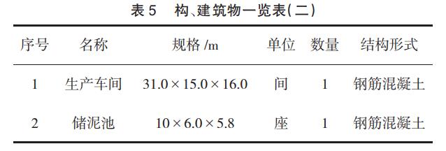 污水處理設備__全康環(huán)保QKEP