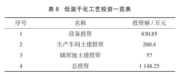 污水處理設備__全康環(huán)保QKEP