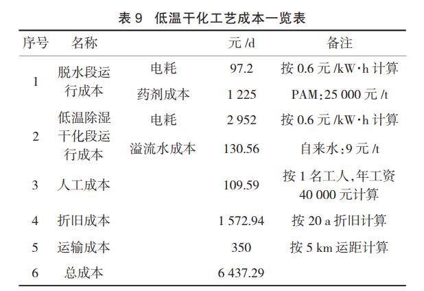 污水處理設備__全康環(huán)保QKEP