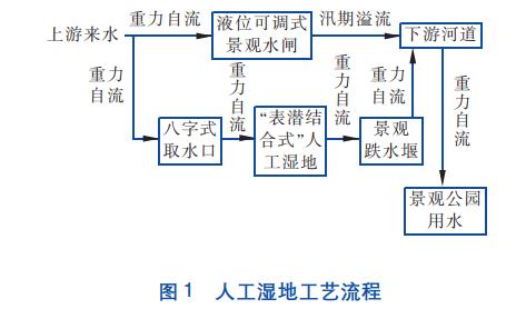 污水處理設備__全康環(huán)保QKEP