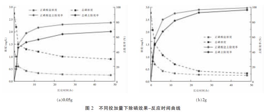 污水處理設備__全康環(huán)保QKEP