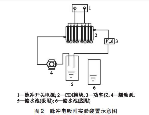 污水處理設備__全康環(huán)保QKEP