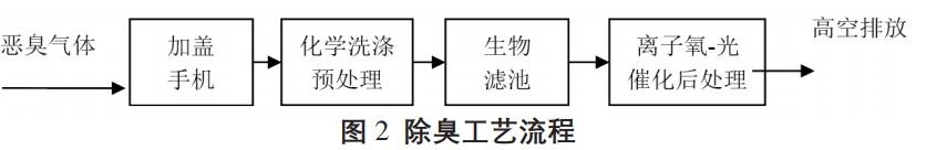 污水處理設備__全康環(huán)保QKEP