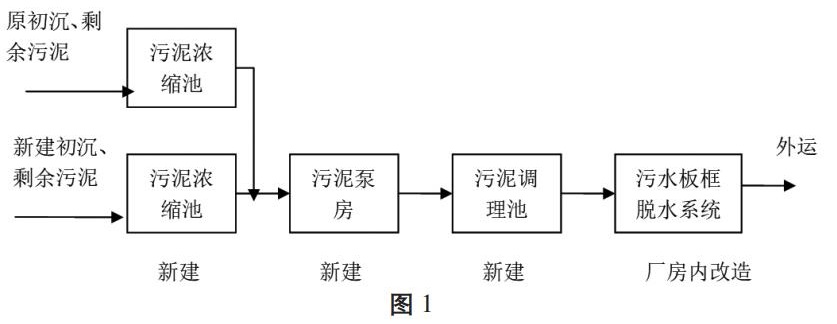 污水處理設備__全康環(huán)保QKEP