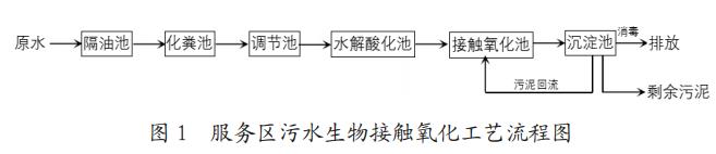 污水處理設備__全康環(huán)保QKEP