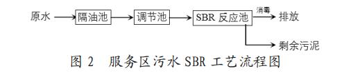污水處理設備__全康環(huán)保QKEP
