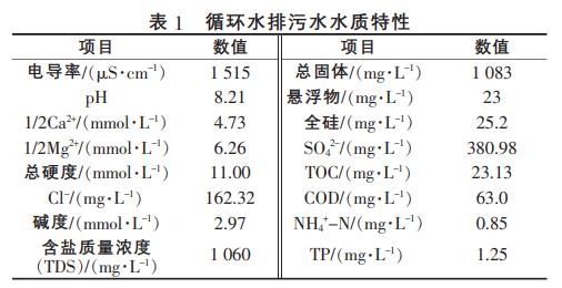 污水處理設備__全康環(huán)保QKEP