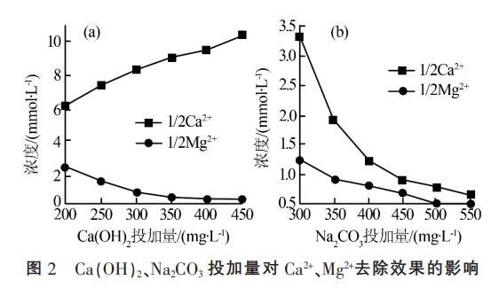 污水處理設備__全康環(huán)保QKEP