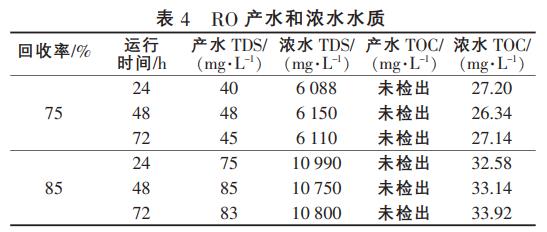 污水處理設備__全康環(huán)保QKEP