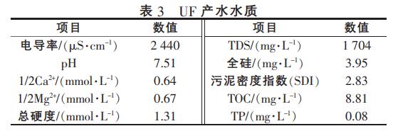 污水處理設備__全康環(huán)保QKEP