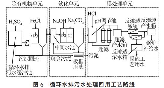 污水處理設備__全康環(huán)保QKEP