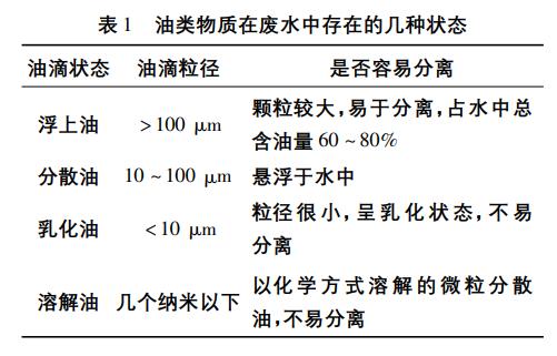 污水處理設備__全康環(huán)保QKEP