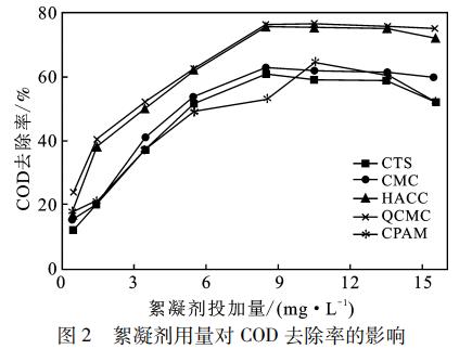 污水處理設備__全康環(huán)保QKEP