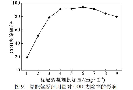 污水處理設備__全康環(huán)保QKEP