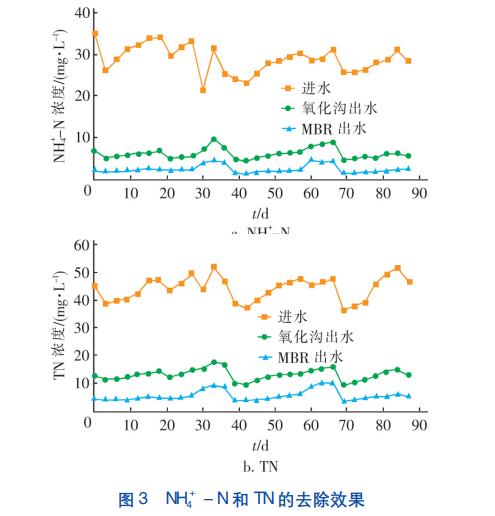 污水處理設備__全康環(huán)保QKEP