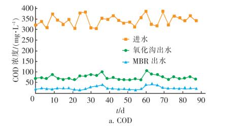 污水處理設備__全康環(huán)保QKEP