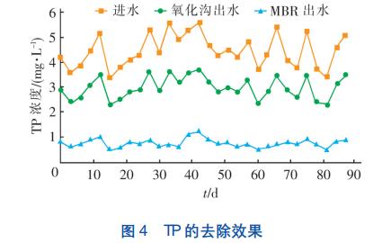 污水處理設備__全康環(huán)保QKEP