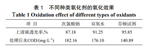 污水處理設備__全康環(huán)保QKEP