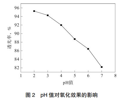 污水處理設備__全康環(huán)保QKEP