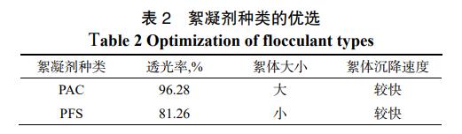 污水處理設備__全康環(huán)保QKEP