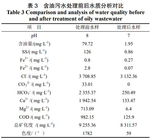 污水處理設備__全康環(huán)保QKEP