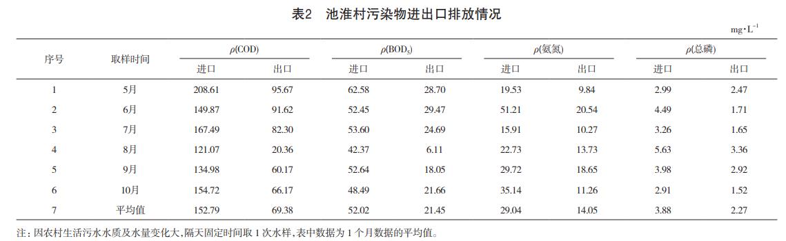 污水處理設備__全康環(huán)保QKEP