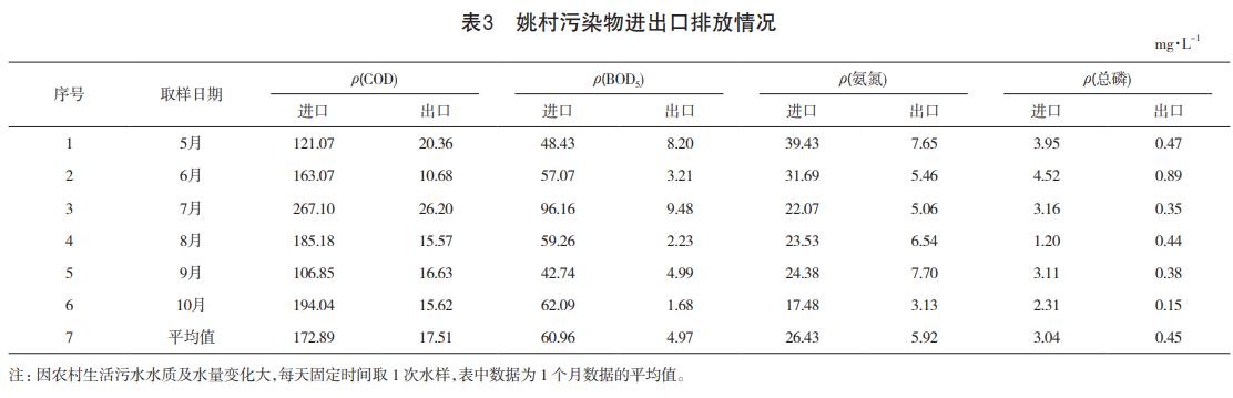 污水處理設備__全康環(huán)保QKEP