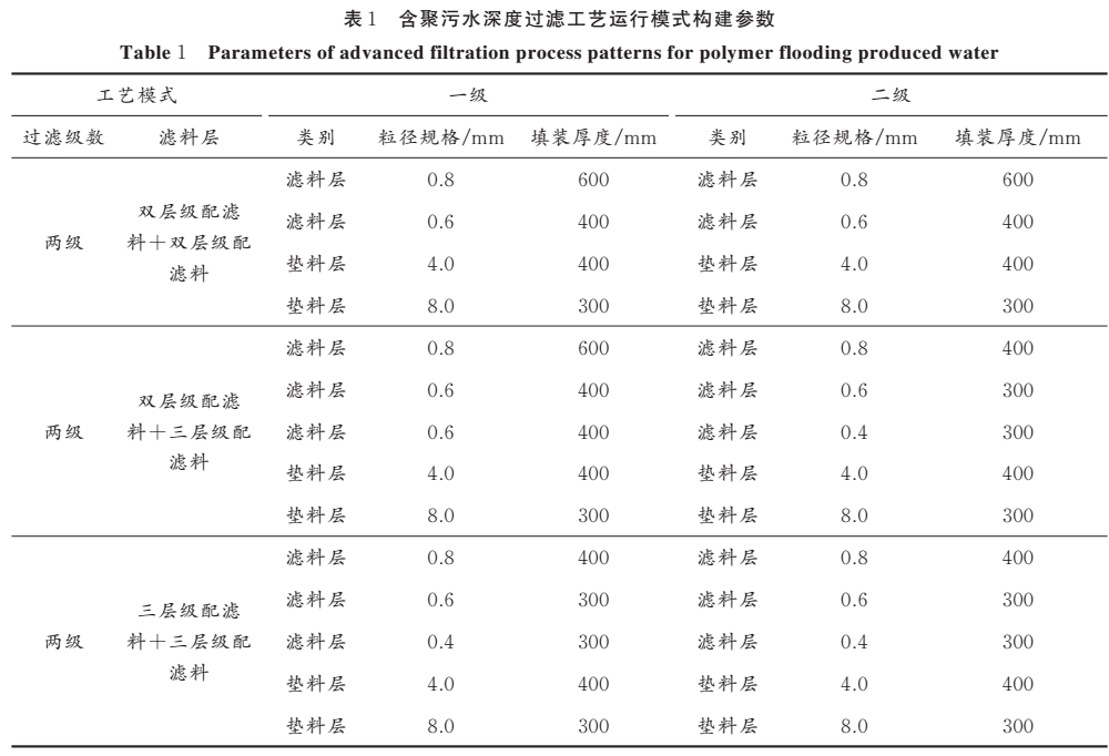 污水處理設備__全康環(huán)保QKEP