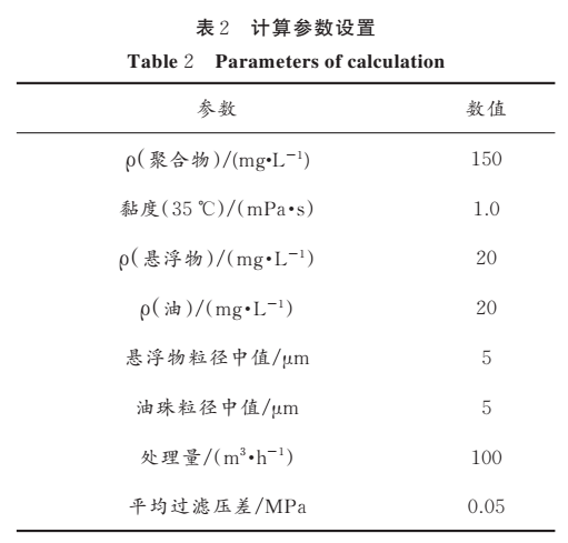 污水處理設備__全康環(huán)保QKEP