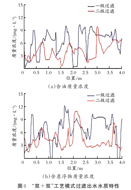 污水處理設備__全康環(huán)保QKEP