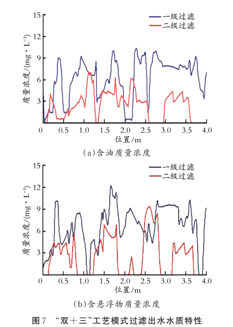 污水處理設備__全康環(huán)保QKEP