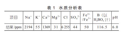 污水處理設備__全康環(huán)保QKEP