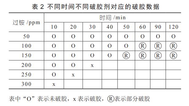 污水處理設備__全康環(huán)保QKEP