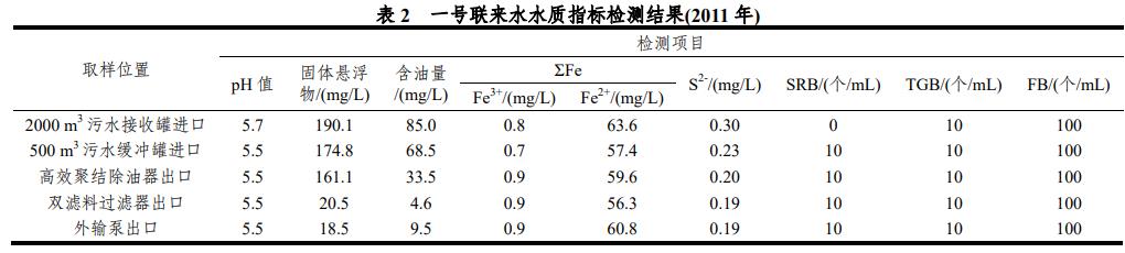 污水處理設備__全康環(huán)保QKEP