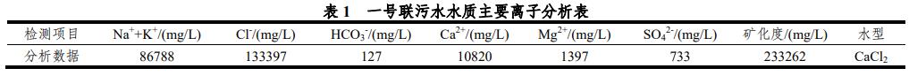 污水處理設備__全康環(huán)保QKEP