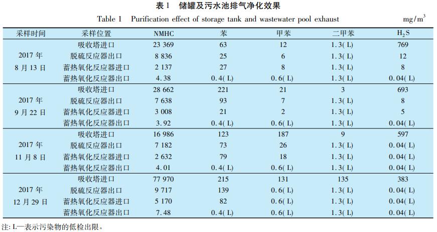 污水處理設備__全康環(huán)保QKEP