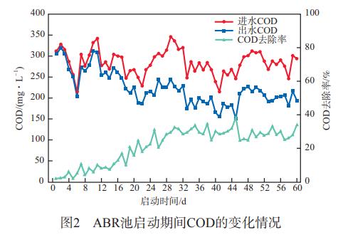 污水處理設備__全康環(huán)保QKEP