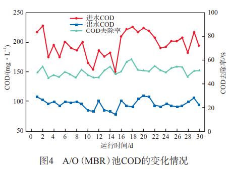 污水處理設備__全康環(huán)保QKEP