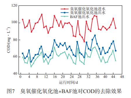 污水處理設備__全康環(huán)保QKEP