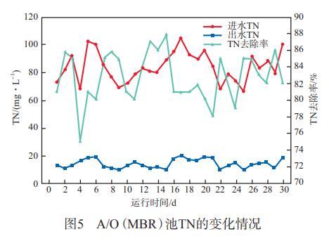 污水處理設備__全康環(huán)保QKEP