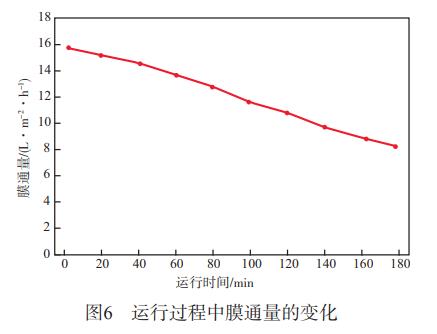污水處理設備__全康環(huán)保QKEP