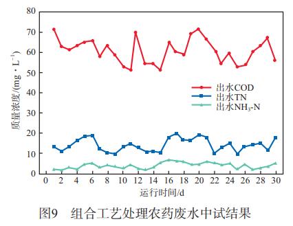 污水處理設備__全康環(huán)保QKEP