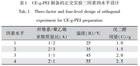 污水處理設備__全康環(huán)保QKEP