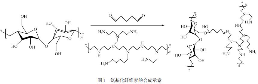 污水處理設備__全康環(huán)保QKEP