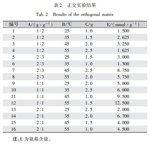 污水處理設備__全康環(huán)保QKEP