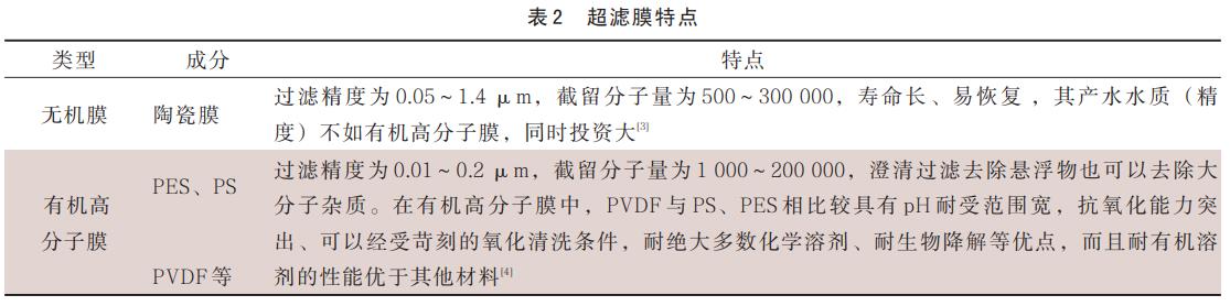 污水處理設備__全康環(huán)保QKEP