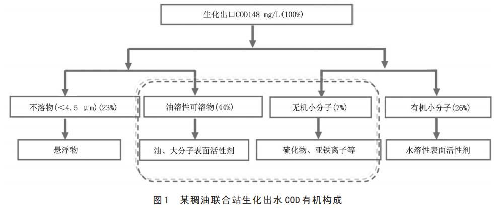 污水處理設備__全康環(huán)保QKEP
