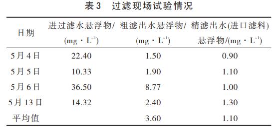 污水處理設備__全康環(huán)保QKEP